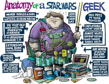 Star Wars